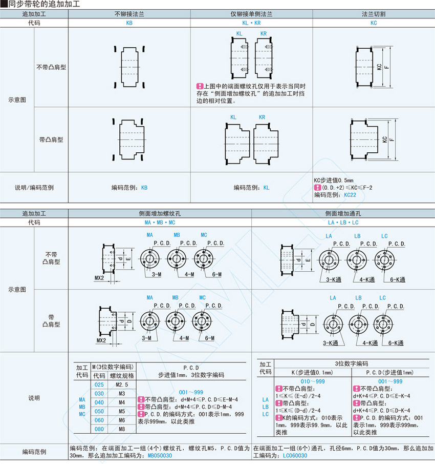凸肩型同步带轮-5M型@TAB5M TSB5M TNB5M