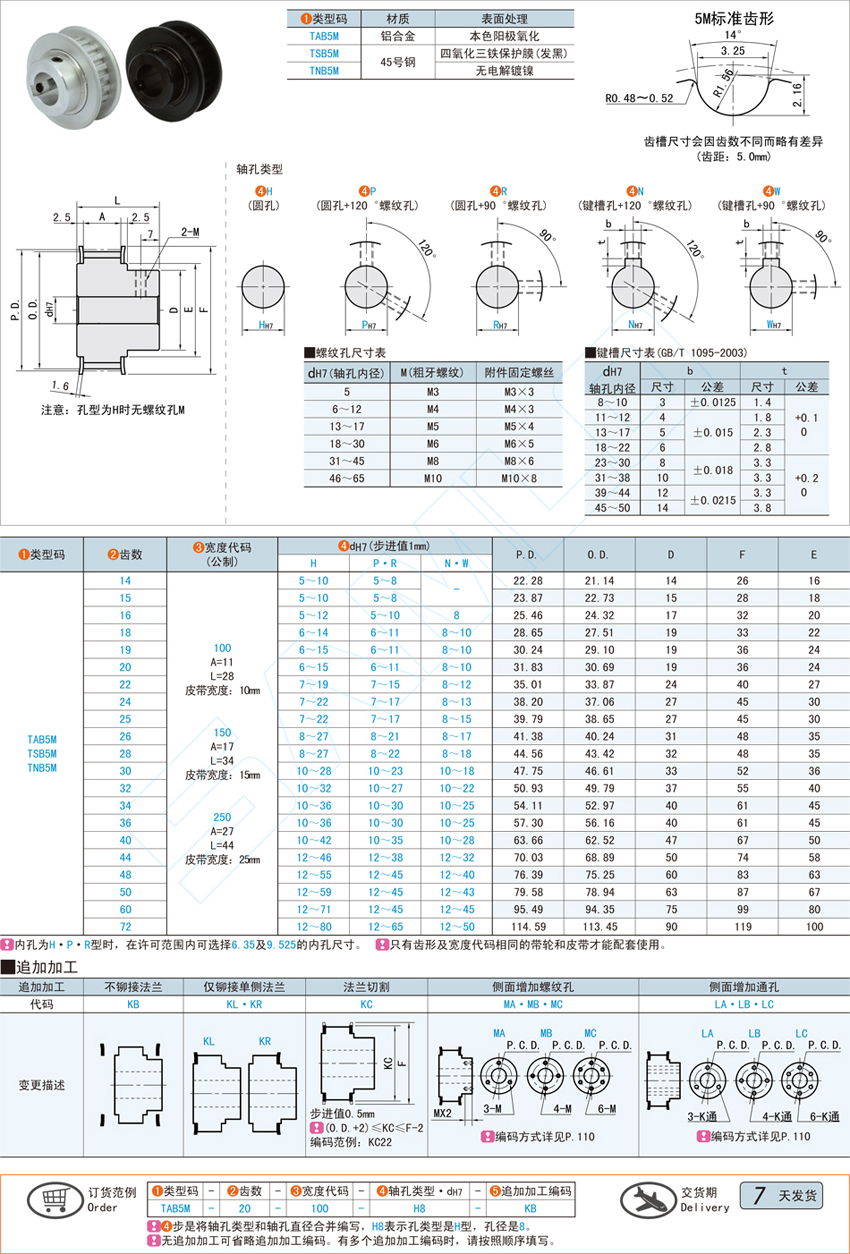 凸肩型同步带轮-5M型@TAB5M TSB5M TNB5M
