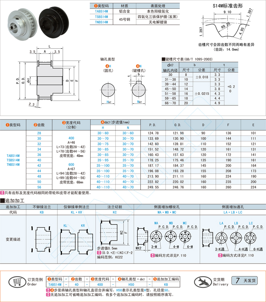 凸肩型同步带轮-S14M型@TABS14M TSBS14M TNBS14M