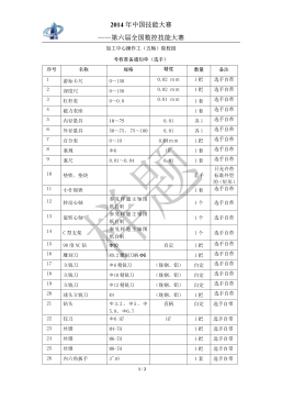 10月27日：钣金烟囱帽、叶轮