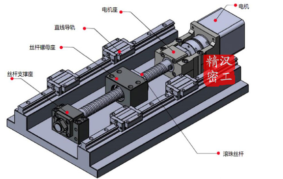 汉工LM-L系列HGP直线轴承