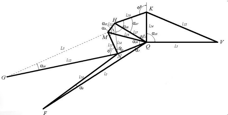 液压履带挖掘机总体及工作装置设计