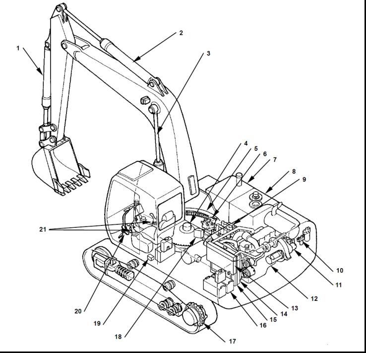 液压履带挖掘机总体及工作装置设计