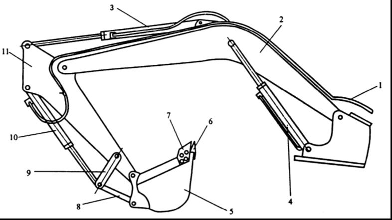液压履带挖掘机总体及工作装置设计