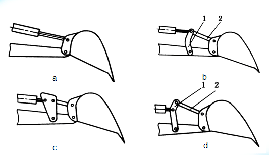 液压履带挖掘机总体及工作装置设计