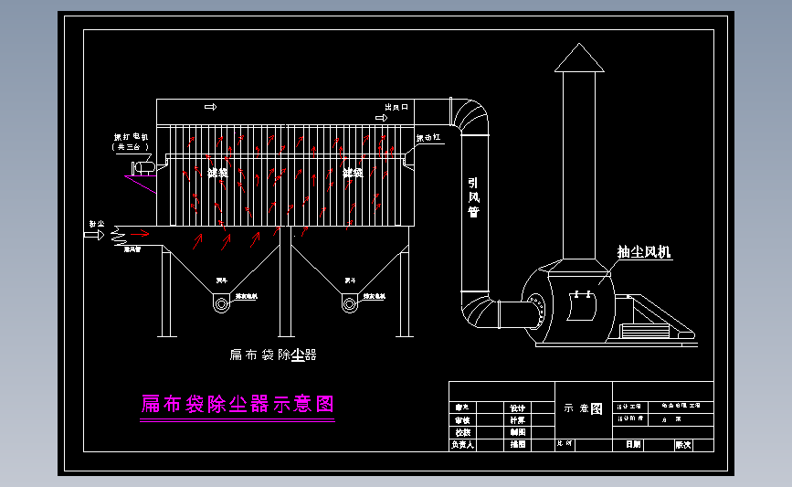 扁布袋除尘器示意图