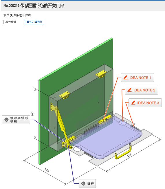 带减震器铰链的开关门扉