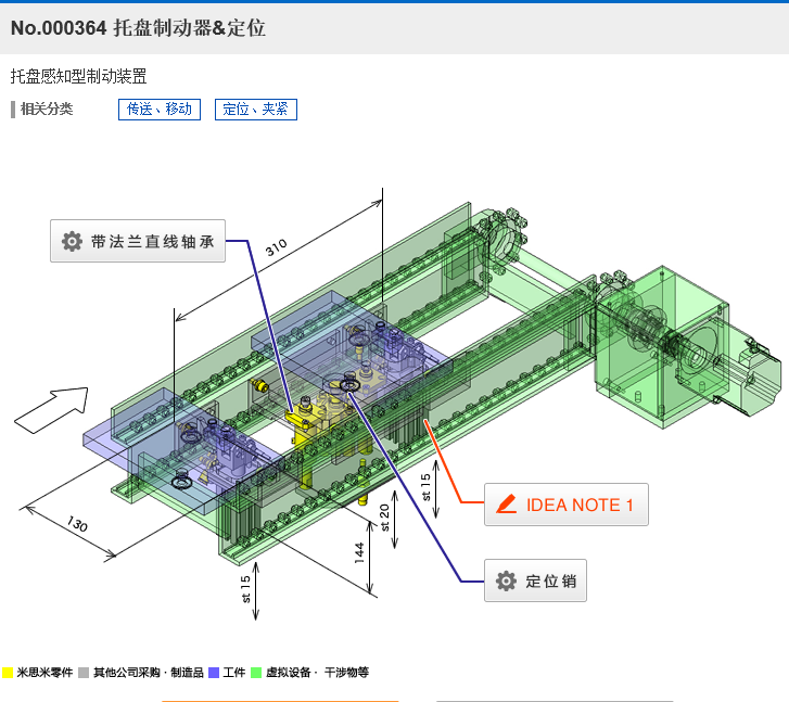 托盘制动器&定位