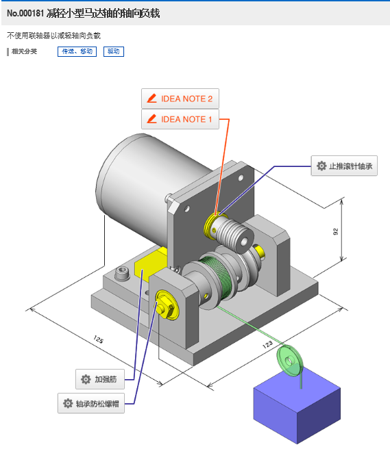 减轻小型马达轴的轴向负载