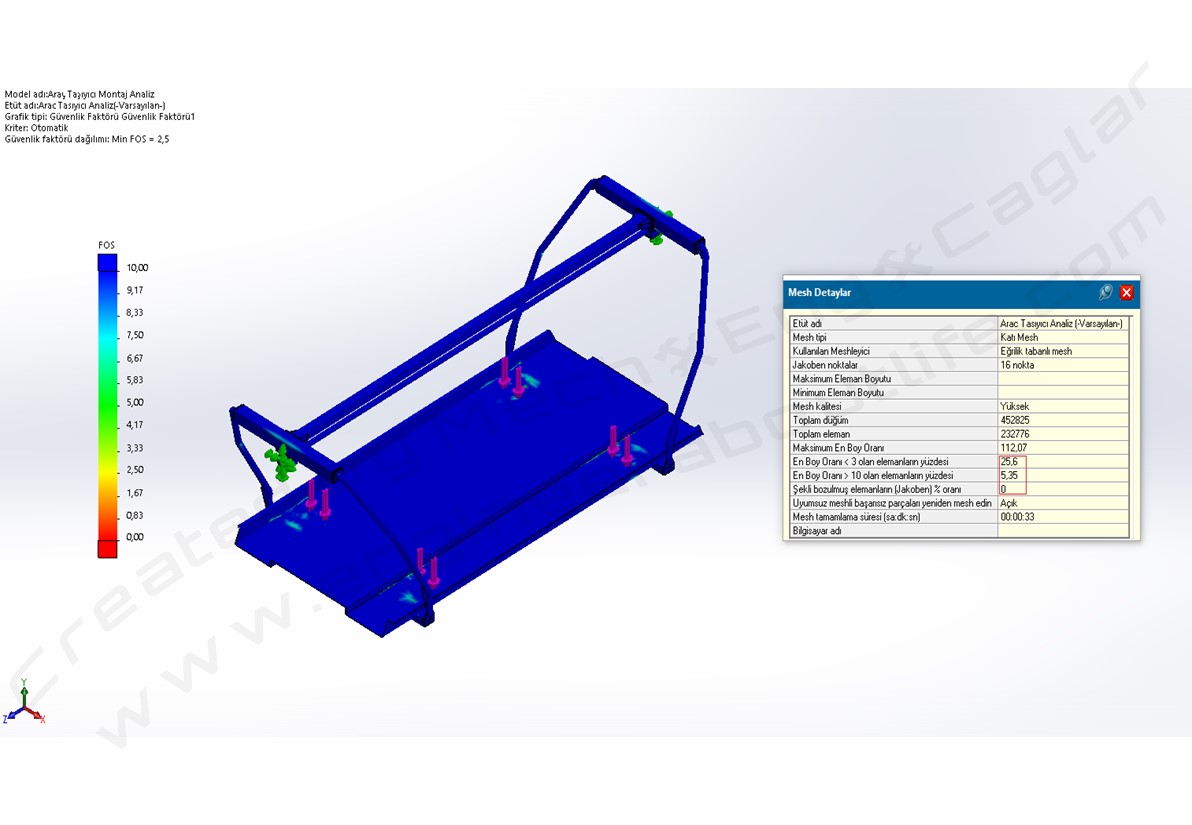 Long term parking near ohare airport with shuttle service solidworks 