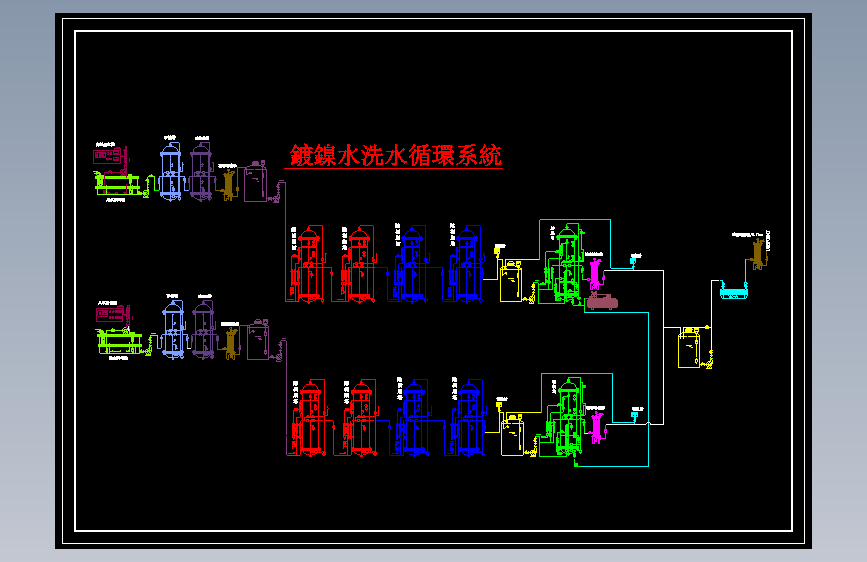 某公司纯水镍回水系统工艺流程图