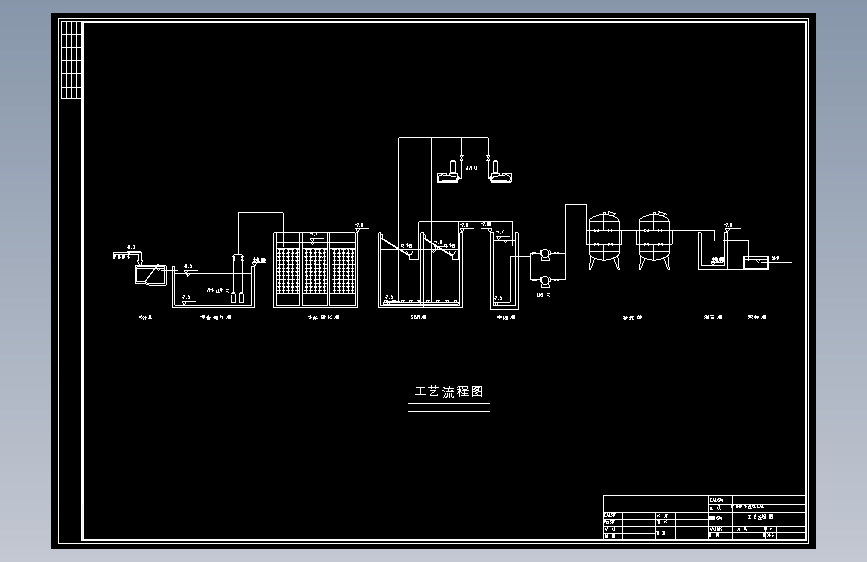 屠宰废水处理工程工艺流程图