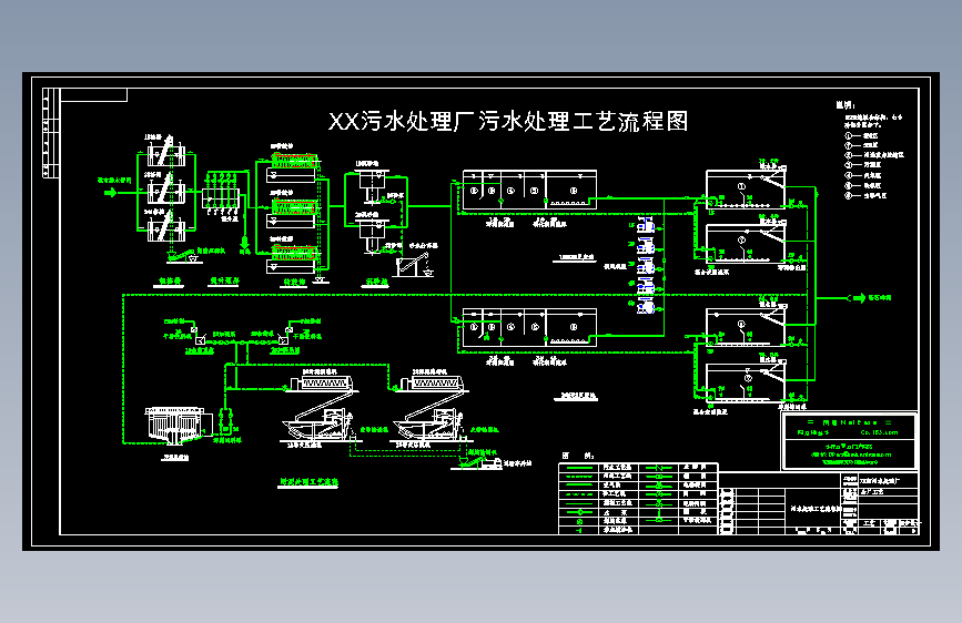 污水处理厂处理工艺流程图
