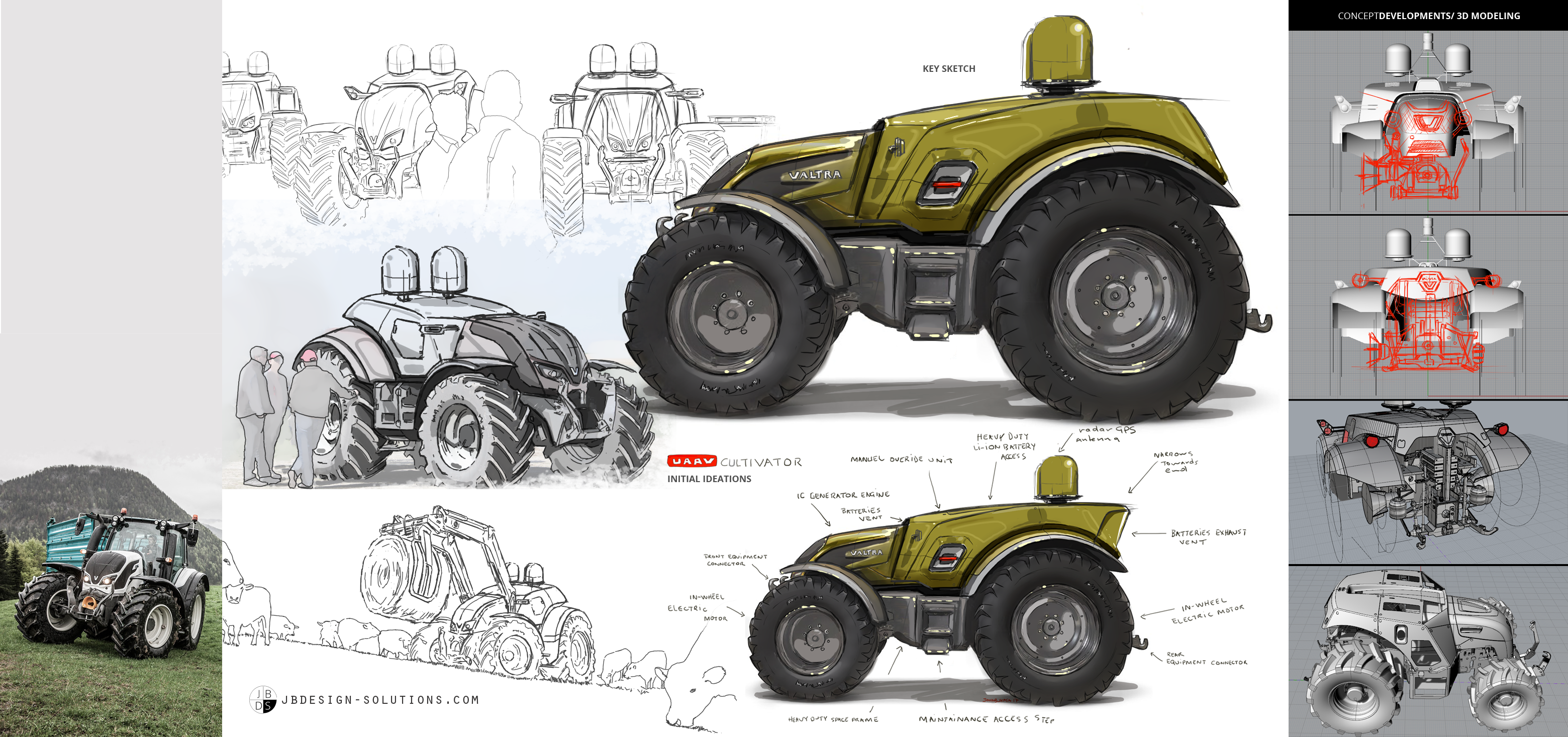 中耕机 - 拖拉机