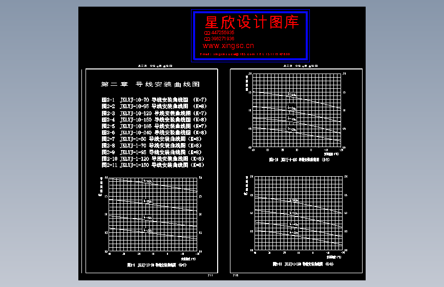 第2章绝缘线路