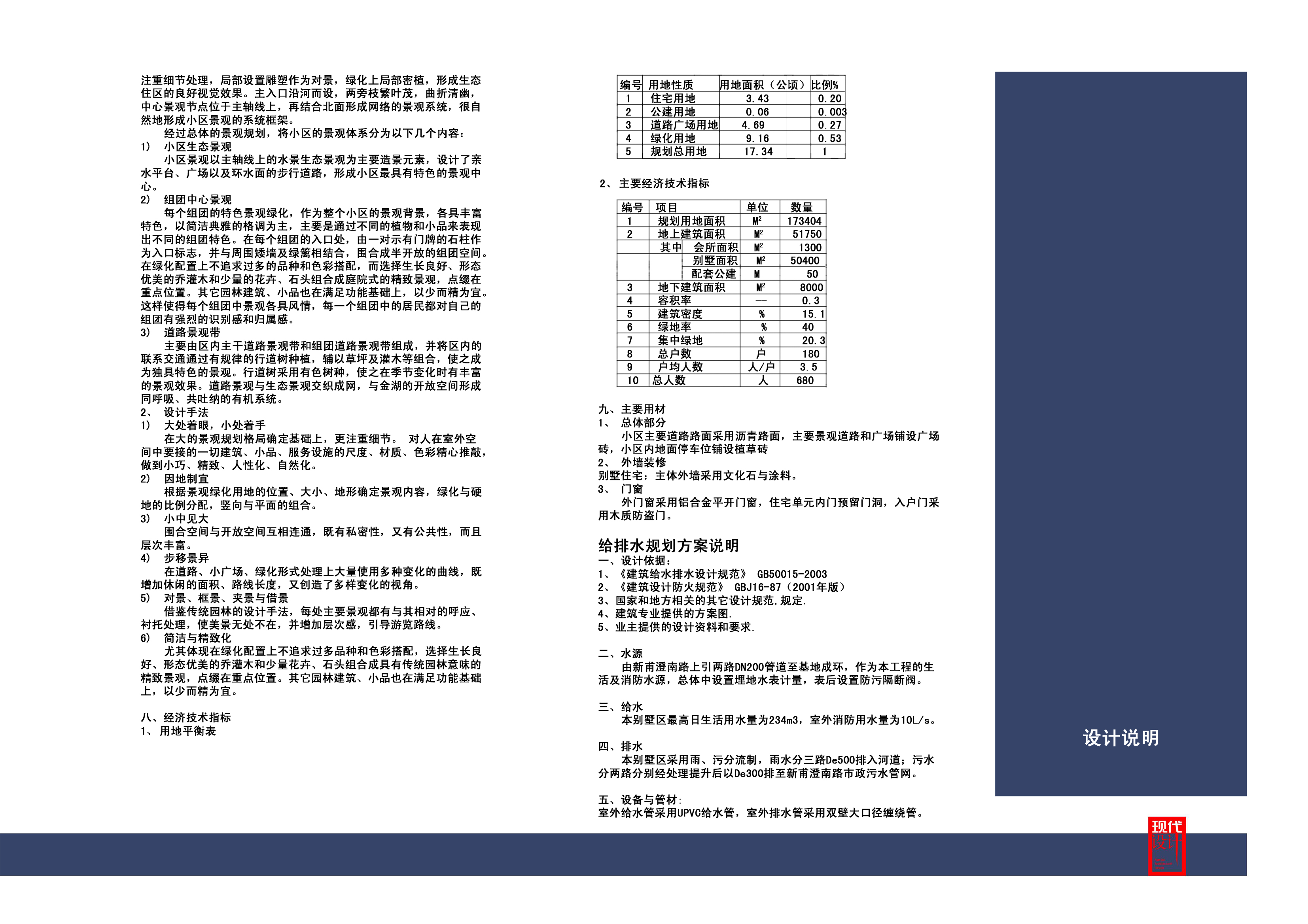 苏州巨中金湖高尔夫别墅方案
