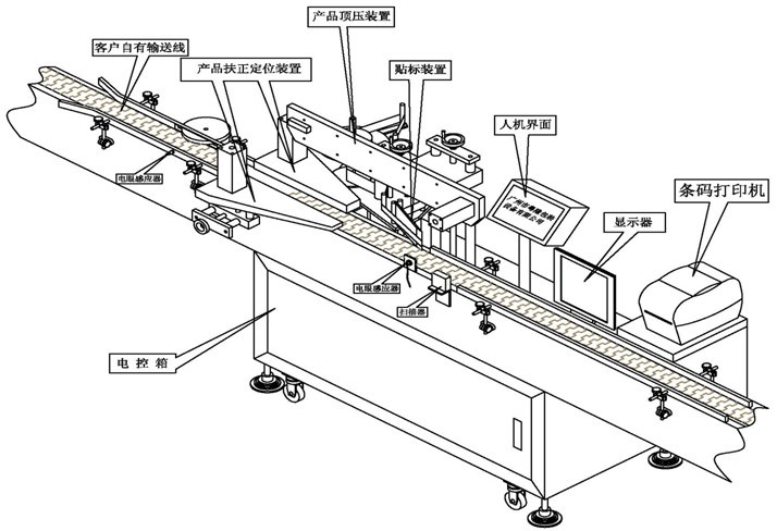 全自动贴标机 Step 模型图纸下载 懒石网