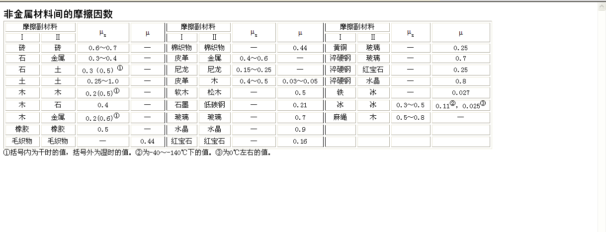 输送设备