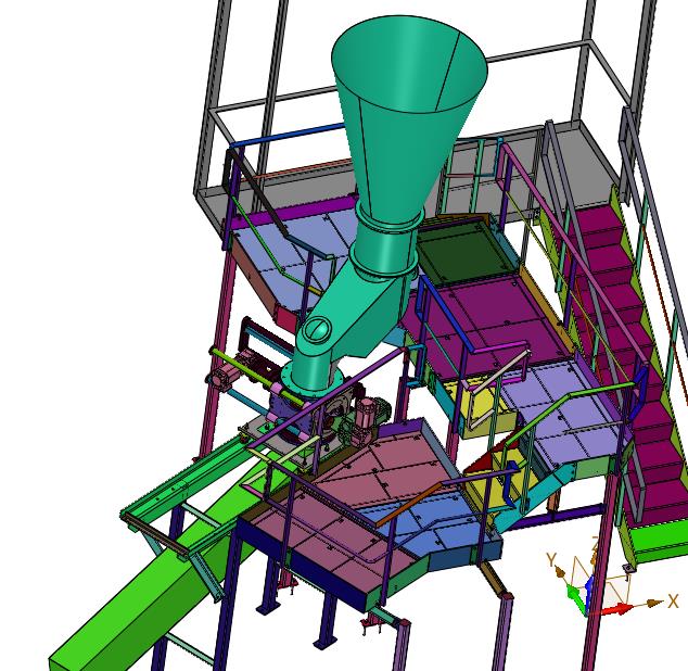 大型设备电动旋转阀门和操作平台