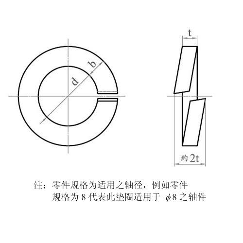 弹簧垫圈