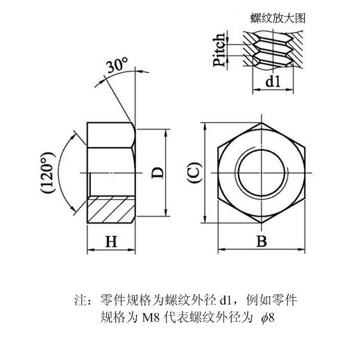 小型六角螺帽