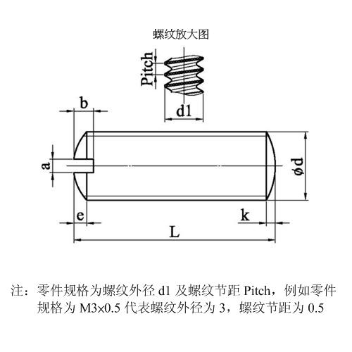 一字槽头固定螺钉