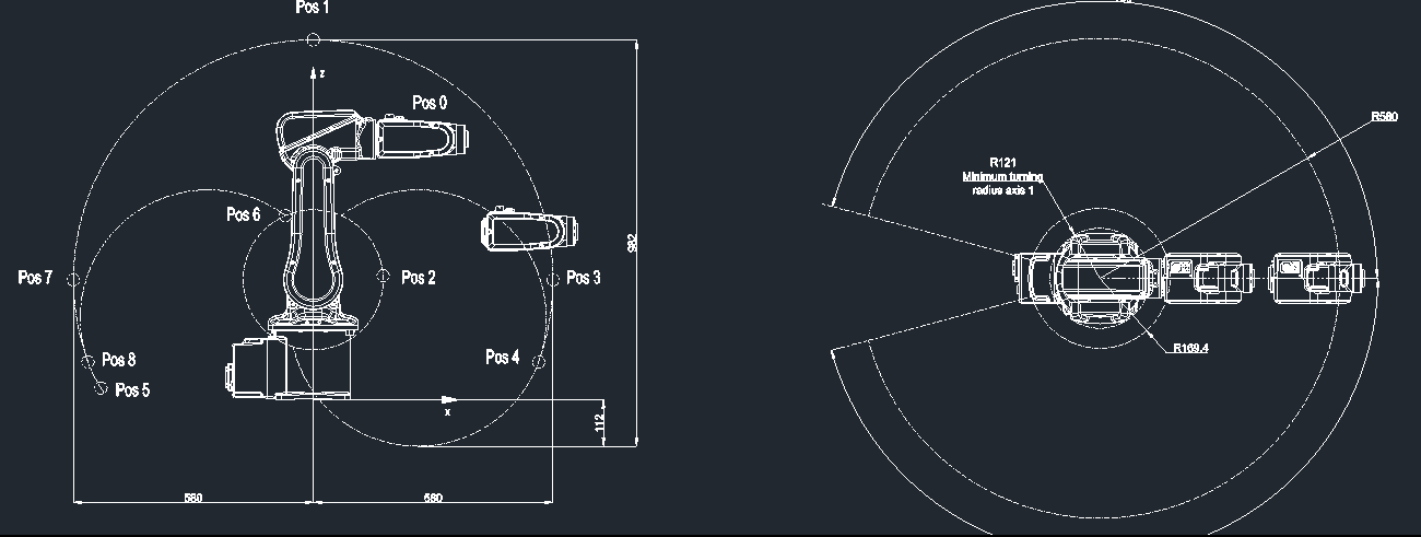 ABB六轴机器人 IRB120-3-580