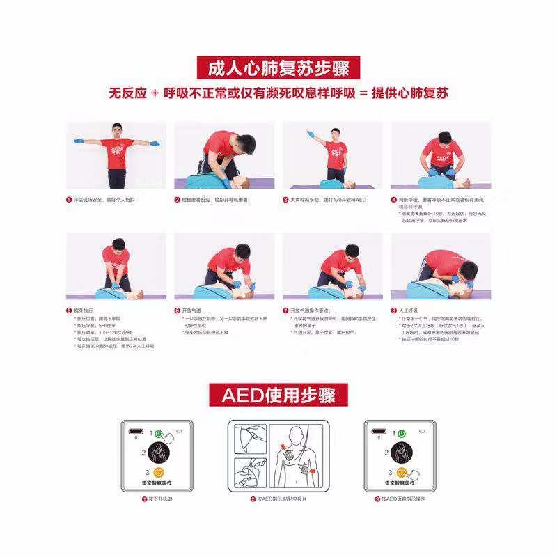 可移动AED站