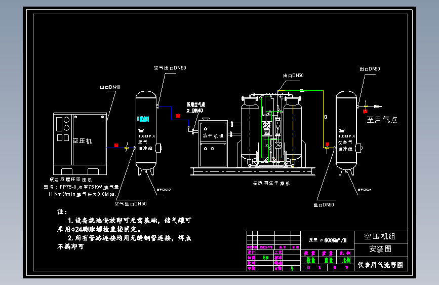 双螺杆空压机组和制氮机组系统流程图