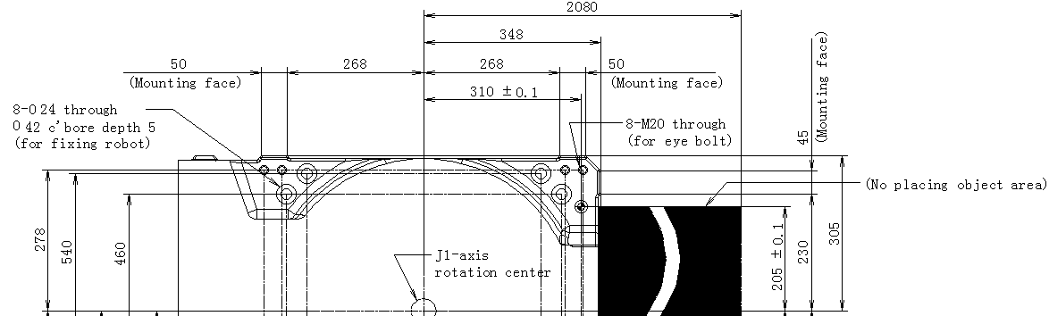 FANUC M-900ib280L工业机器人三维模型和资料