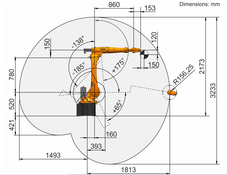 库卡KR20_R1810-KR12_R1810工业机器人三维模型和资料