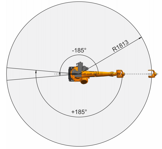库卡KR20_R1810-KR12_R1810工业机器人三维模型和资料