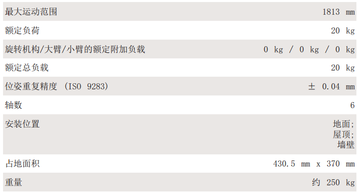 库卡KR20_R1810-KR12_R1810工业机器人三维模型和资料