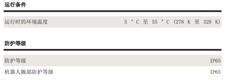 库卡KR20_R1810-KR12_R1810工业机器人三维模型和资料