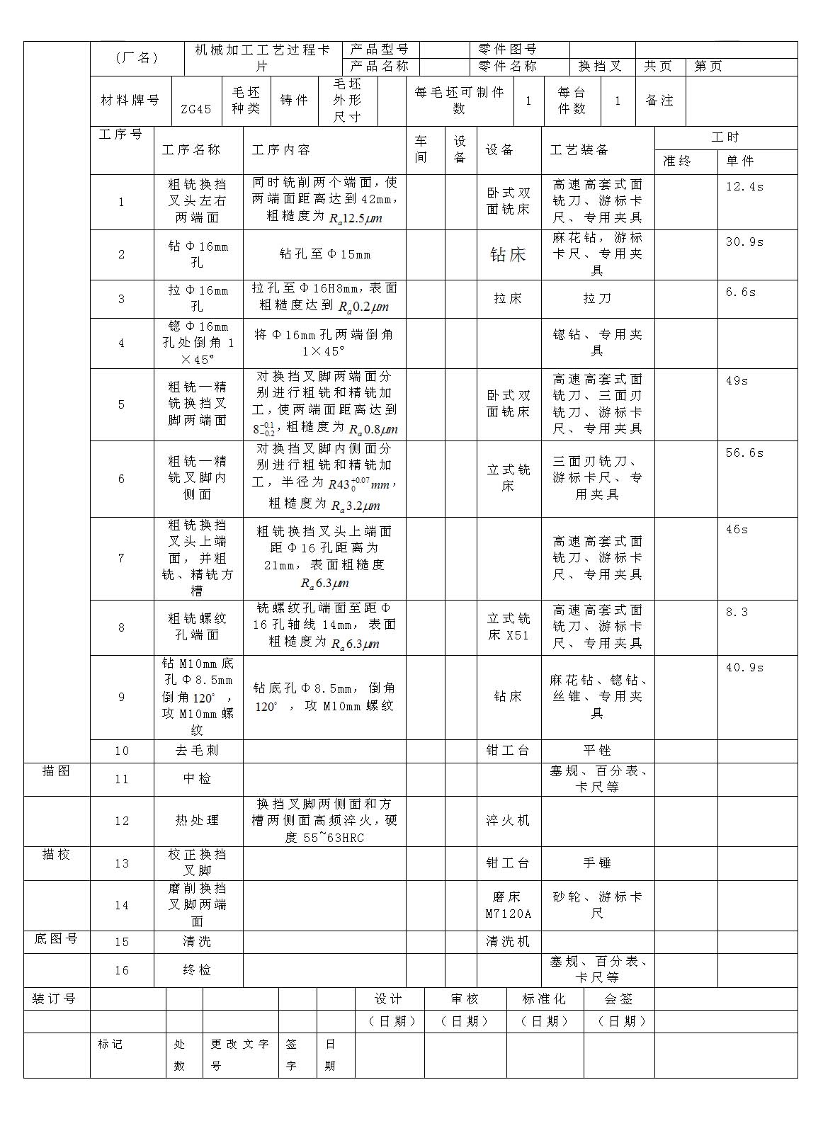 K043-换挡叉加工工艺及钻φ16H8孔夹具设计