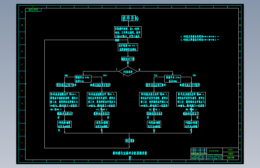 数控铣床工作台仿真实验系统的开发【含CAD图纸】