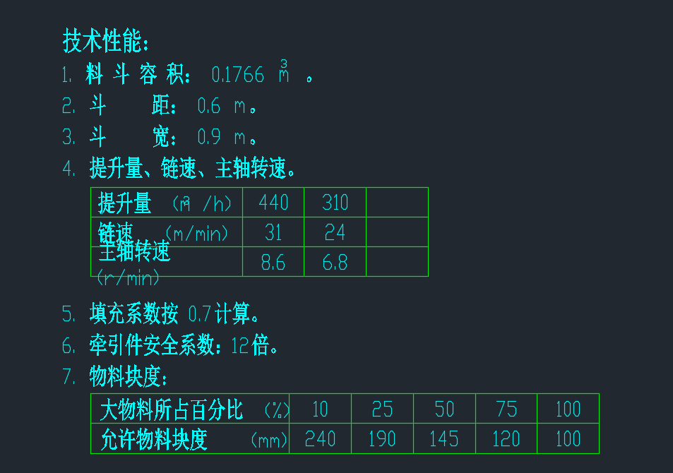 NE400板链斗式提升机