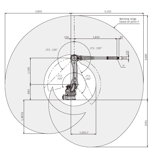 川崎rs015x工业机器人三维模型和资料