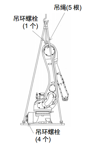 川崎rs020n工业机器人三维模型和资料