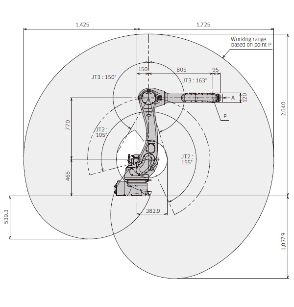 川崎rs020n工业机器人三维模型和资料