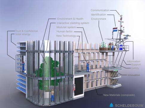 一个新的现代3D“建筑