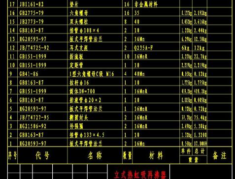立式热虹吸再沸器设计