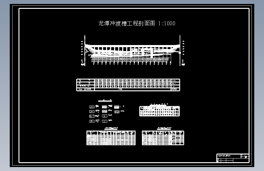 龙潭冲渡槽矩形槽身排架支撑设计