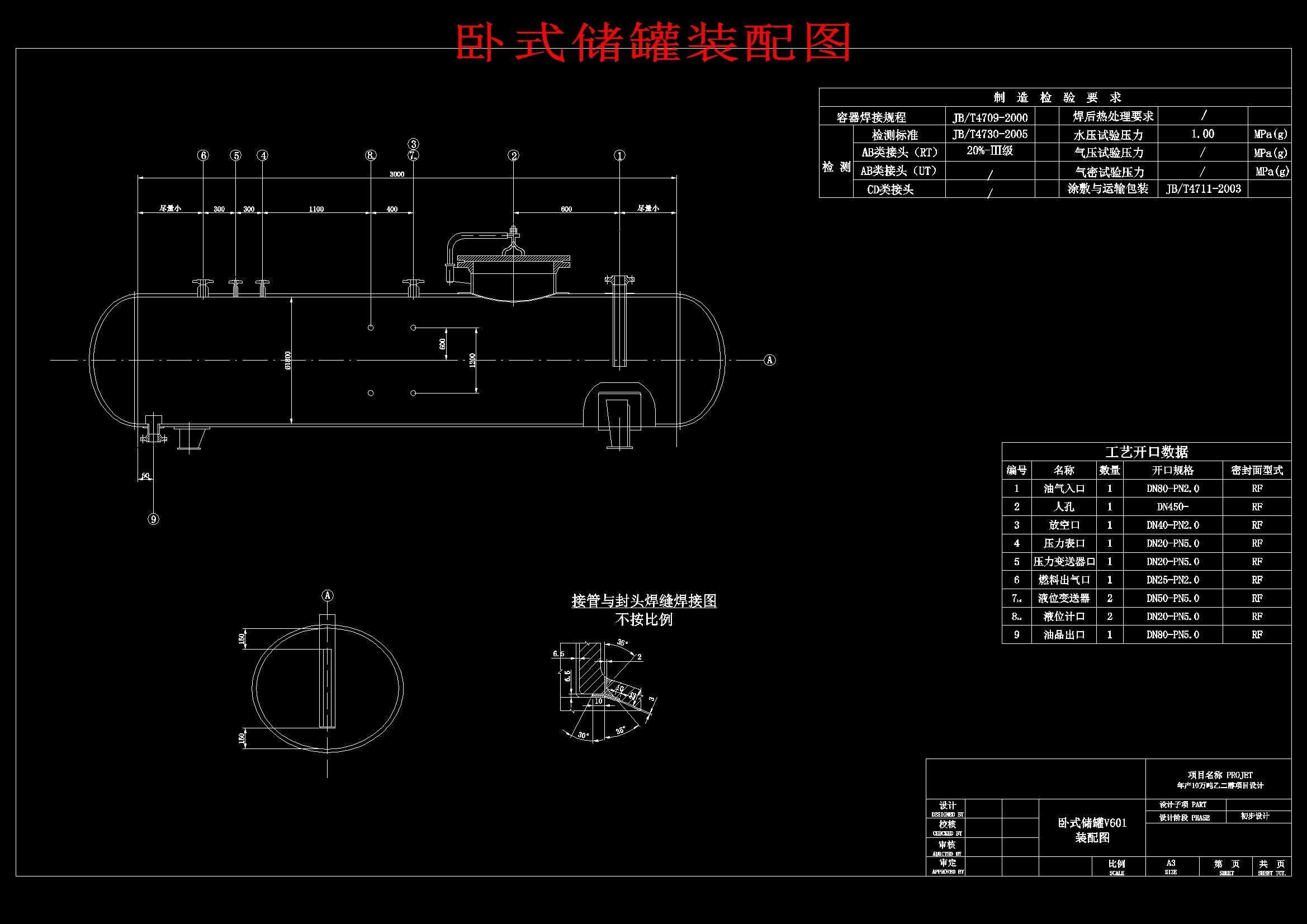 草酸酯加氢法年产10万吨乙二醇化工厂工艺设计