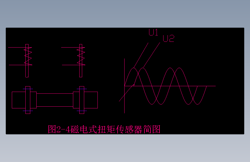 S0513-变速器扭矩测量及其标定装置设计(cad+说明书)