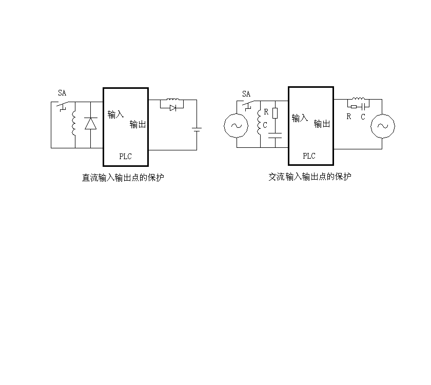 S1072-机械手-工业机械手模型-基于PLC的控制系统软硬件设计