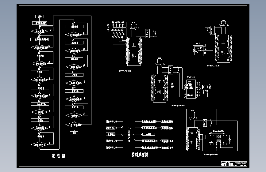 S1123-机械手自动控制系统的PLC实现方法研究设计