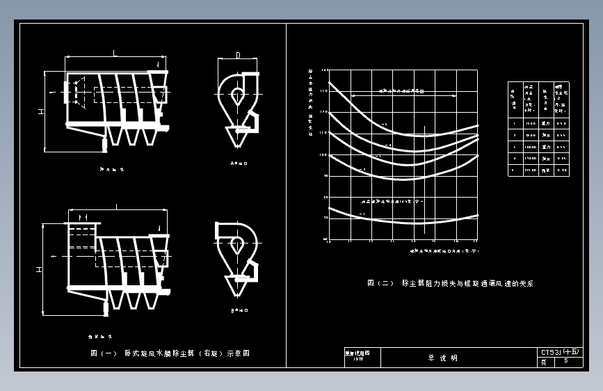 T0591-卧式旋风水膜除尘器