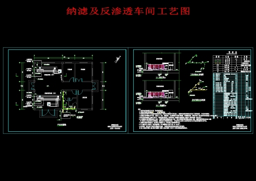 生活垃圾填埋场详细设计