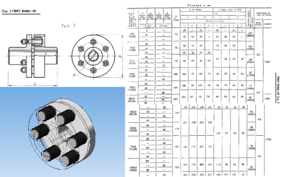 d35mm GOST 21424-93轴用扭矩为250Nm的弹性衬套销联轴器